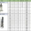Stainless Steel Cartridge Filter Housing