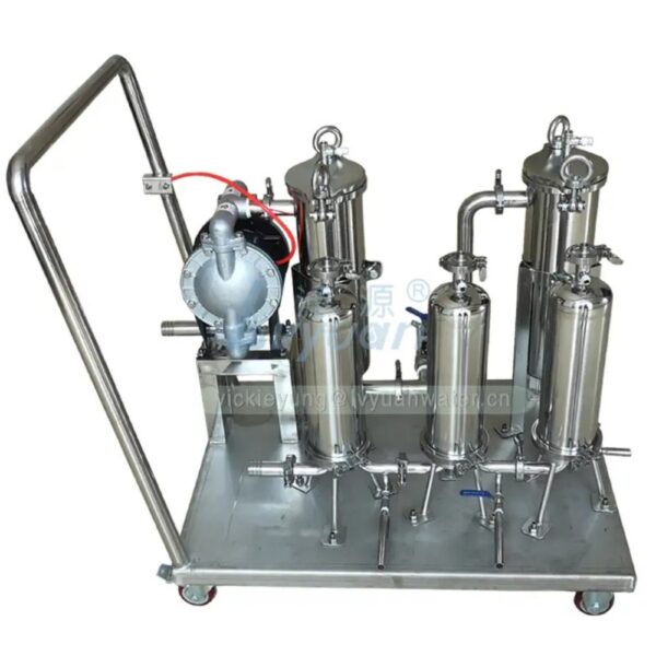 Stainless Steel Cartridge Water Filter Housing